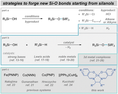 image file: d4cc04144e-f1.tif