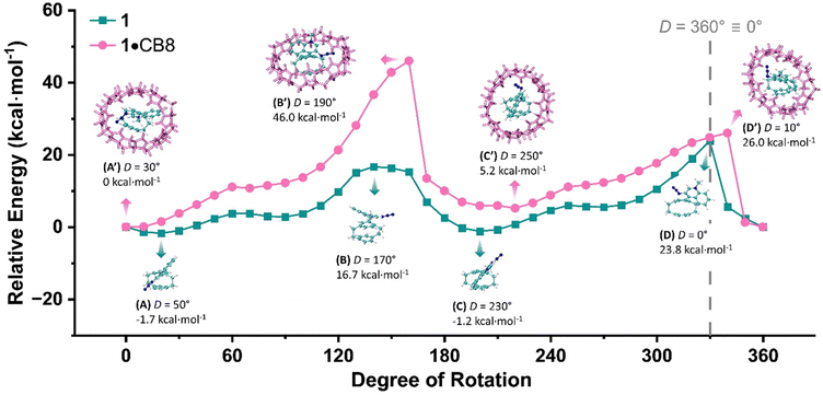 image file: d4cc04209c-f3.tif