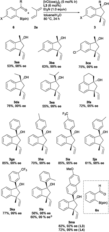 image file: d4cc04238g-s3.tif