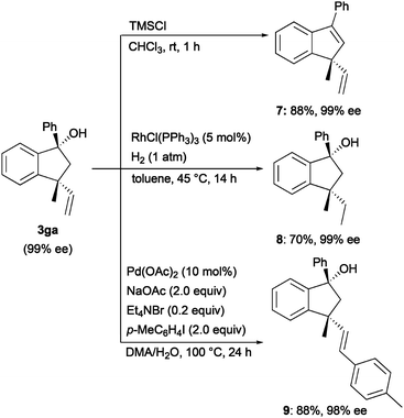 image file: d4cc04238g-s5.tif