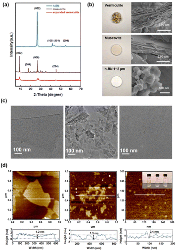image file: d4cc04306e-f1.tif