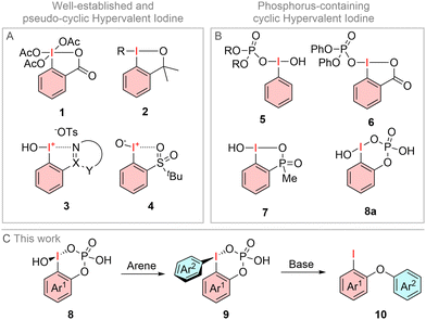 image file: d4cc04934a-f1.tif