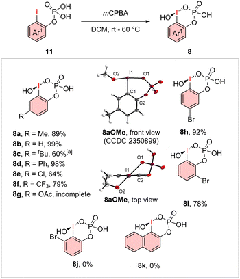 image file: d4cc04934a-s1.tif