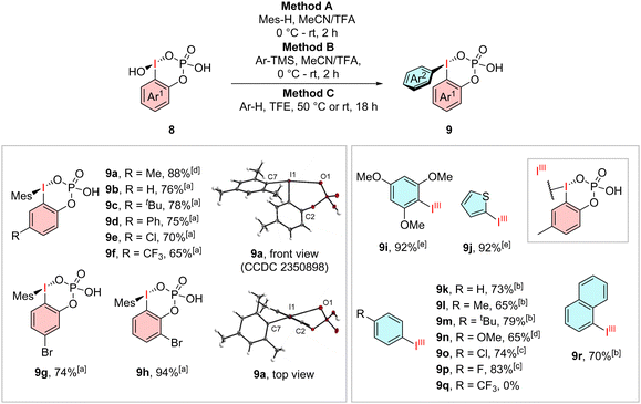 image file: d4cc04934a-s2.tif
