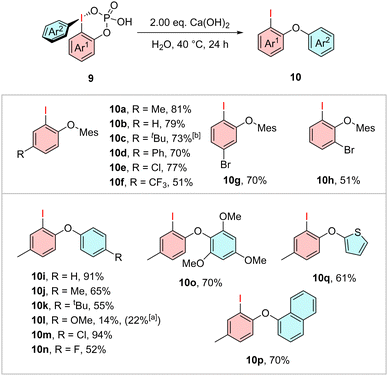 image file: d4cc04934a-s3.tif
