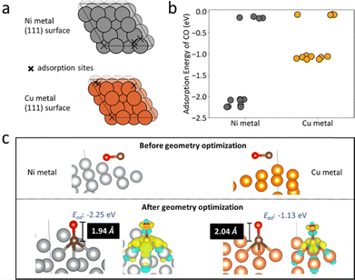 image file: d4cc04964k-f4.tif