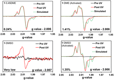 image file: d4ce00839a-f5.tif
