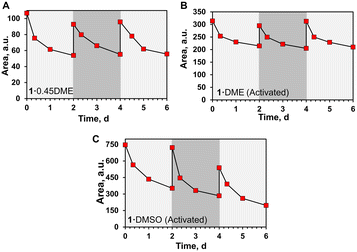 image file: d4ce00839a-f6.tif
