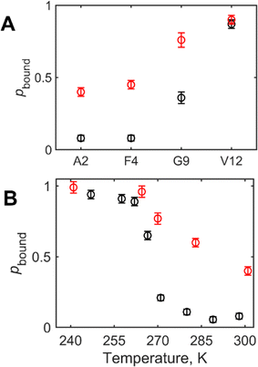 image file: d3cp04824a-f4.tif