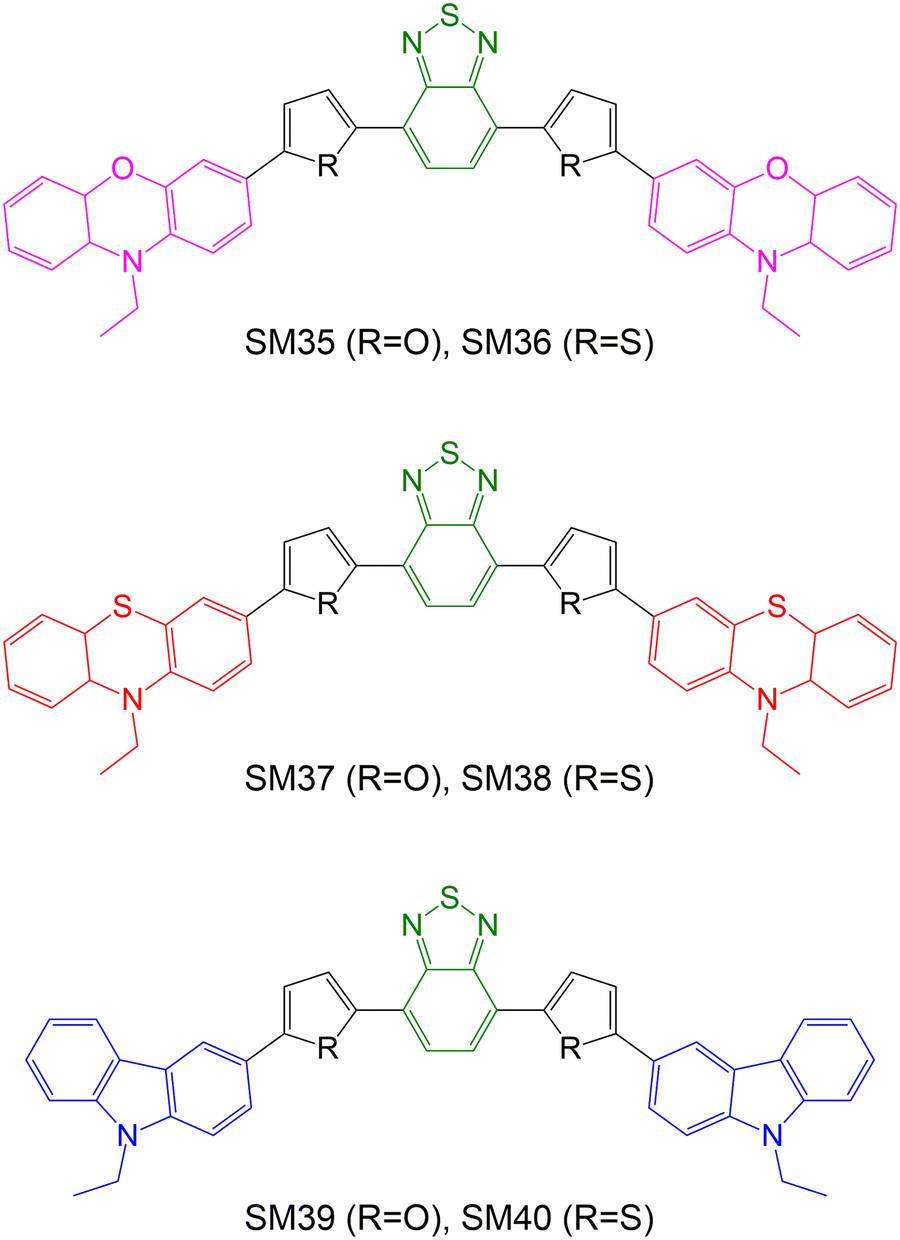 Donor engineering of a benzothiadiazole-based D–A–D-type molecular