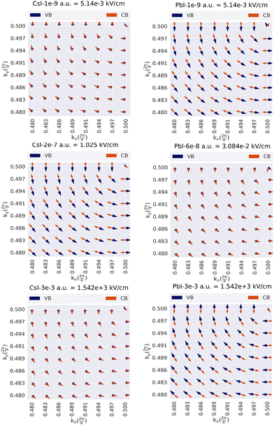 image file: d4cp00165f-f10.tif