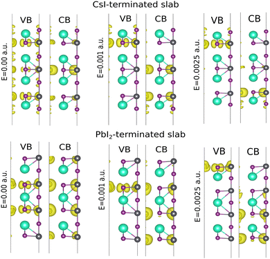 image file: d4cp00165f-f7.tif