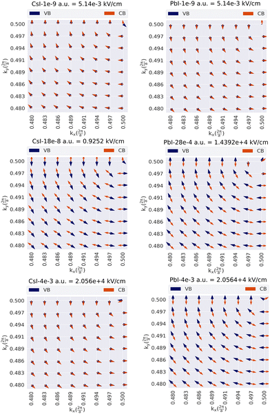 image file: d4cp00165f-f9.tif
