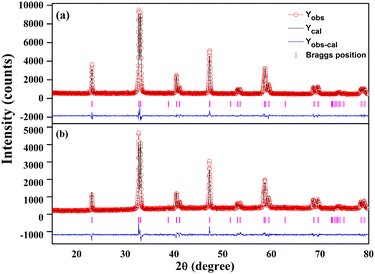 image file: d4cp02252a-f5.tif