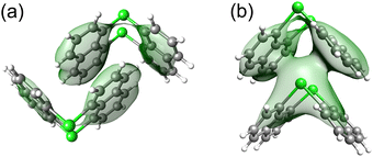 image file: d4cp03697b-f7.tif