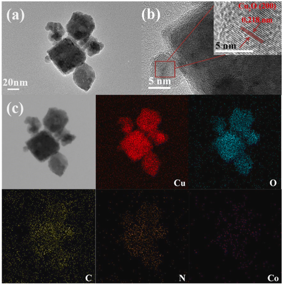 Metal–organic framework heterojunctions for photocatalysis