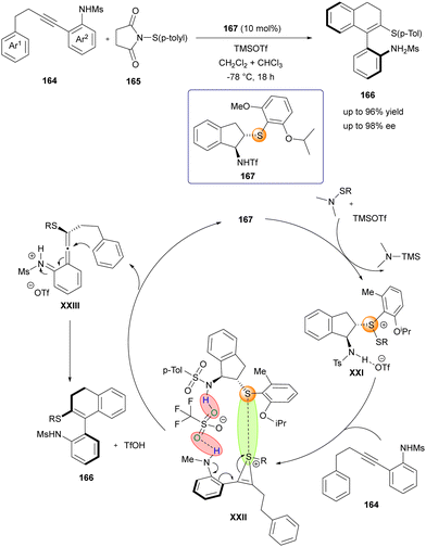 モル Manganese‐Catalyzed Asymmetric Hydrogenation of Quinolines Enabled