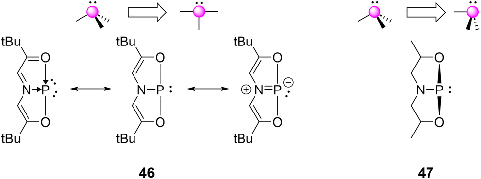 Ligand-enforced geometric constraints and associated reactivity in