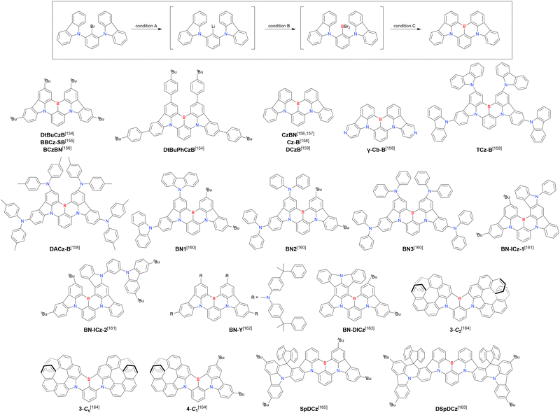Organoboron-based multiple-resonance emitters: synthesis 