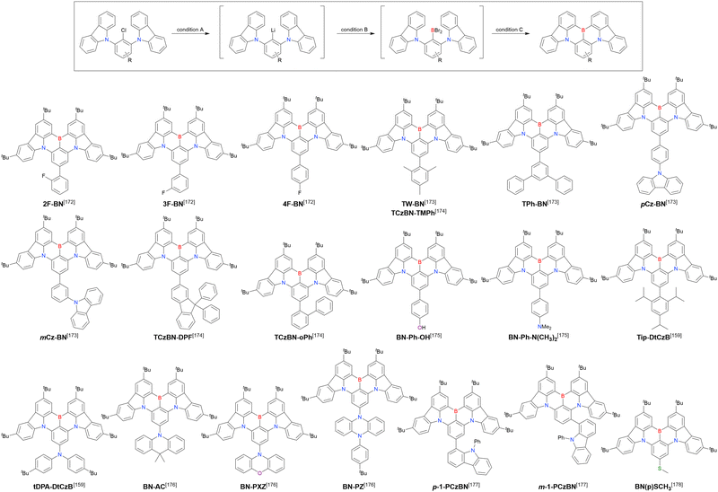 Organoboron-based multiple-resonance emitters: synthesis 