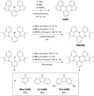 Organoboron-based multiple-resonance emitters: synthesis 