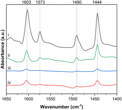 image file: d3cy01798b-f7.tif