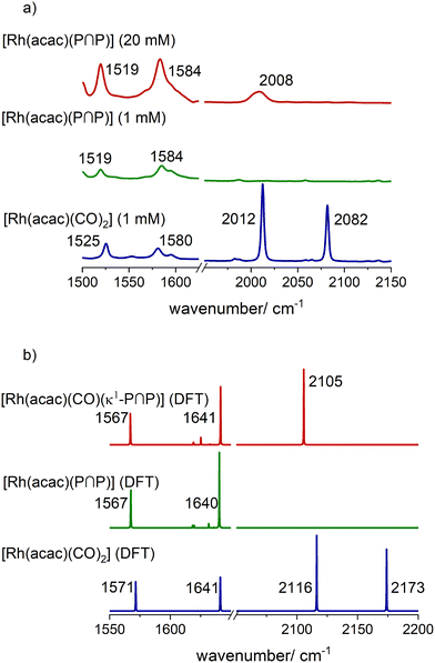 image file: d4cy00481g-f7.tif