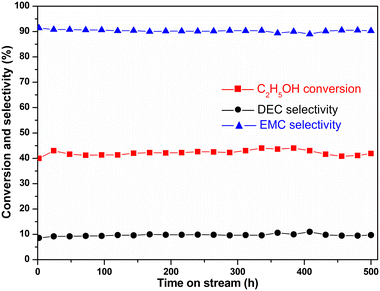 image file: d4cy00979g-f10.tif