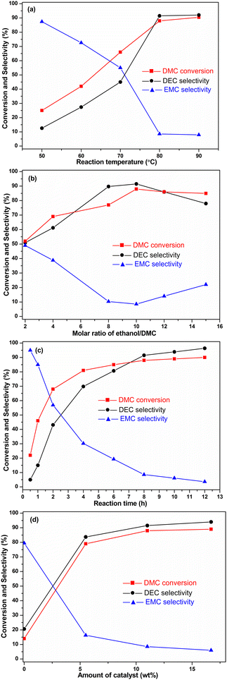 image file: d4cy00979g-f7.tif