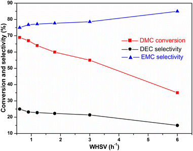 image file: d4cy00979g-f8.tif