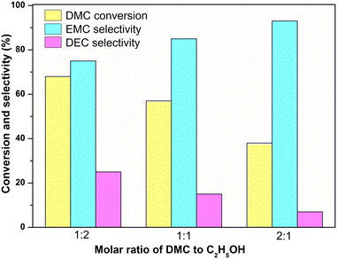 image file: d4cy00979g-f9.tif