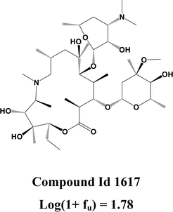 image file: d4dd00082j-u14.tif