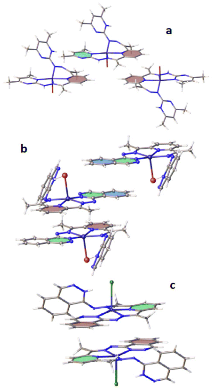 Cu Orbitaldiagramm