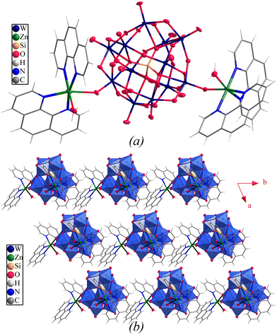 Six polyoxotungstate-based transition metal compounds for 