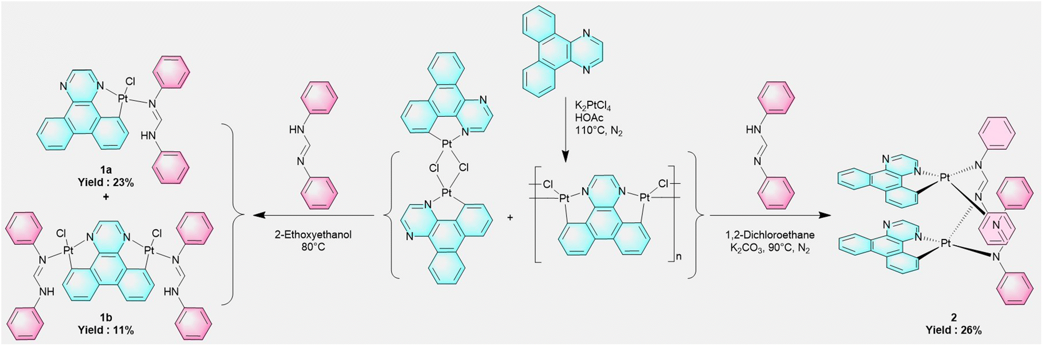 A cyclometalated Pt( ii )–Pt( ii ) clamshell dimer with a