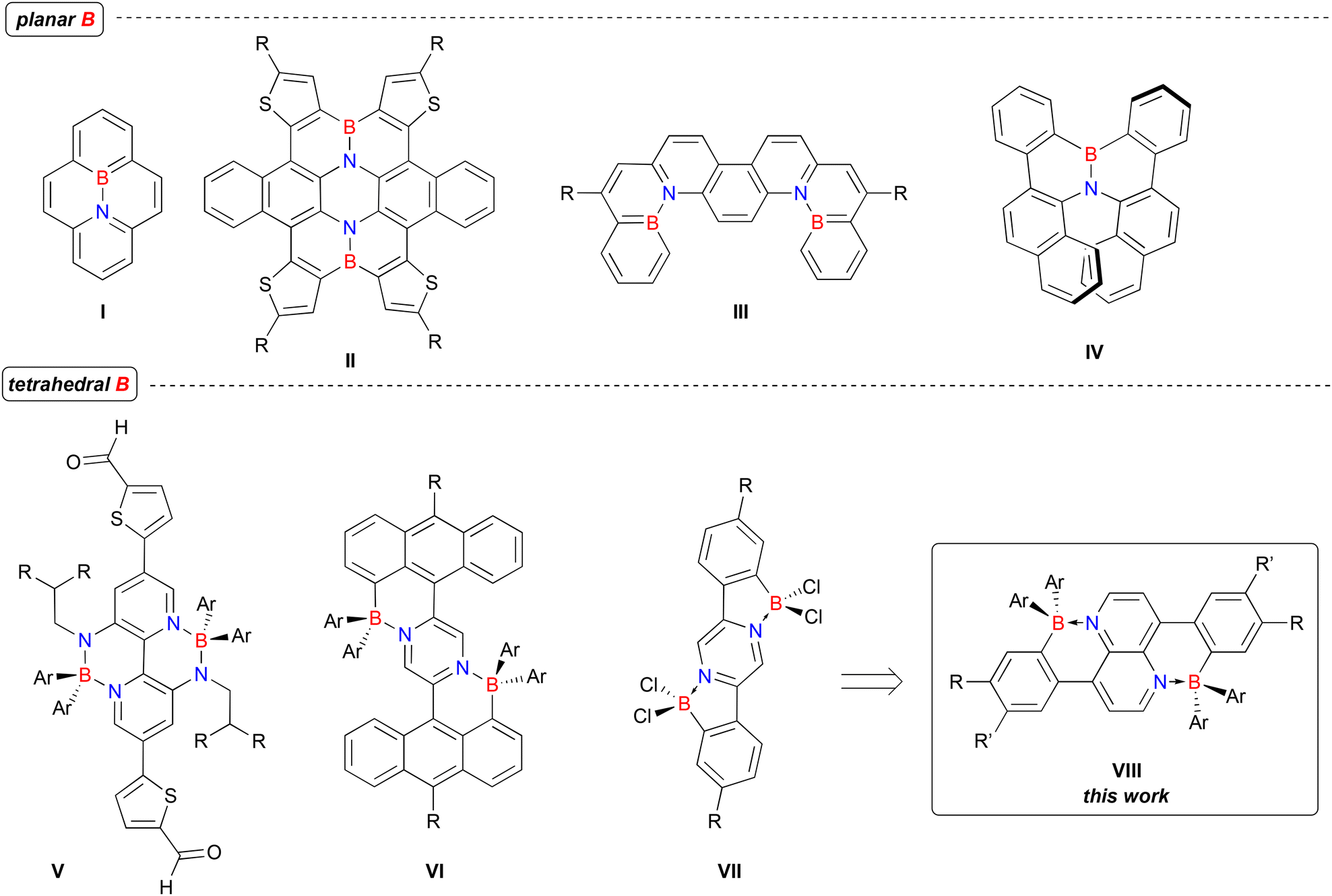 Direct C–H electrophilic borylation with (C 6 F 5 ) 2 B–NTf Direct C–H electrophilic borylation with (C 6 F 5 ) 2 B–NTf
