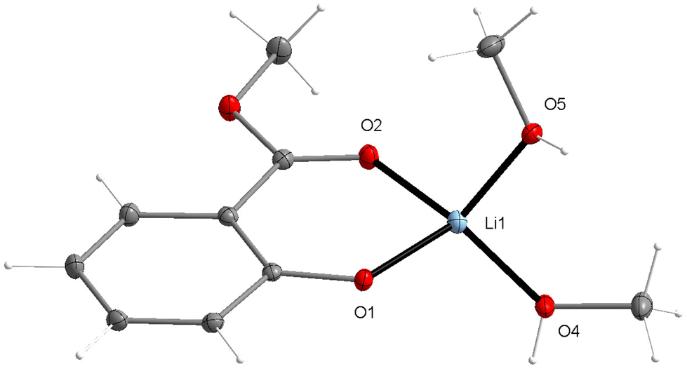 structure spinelle inverse