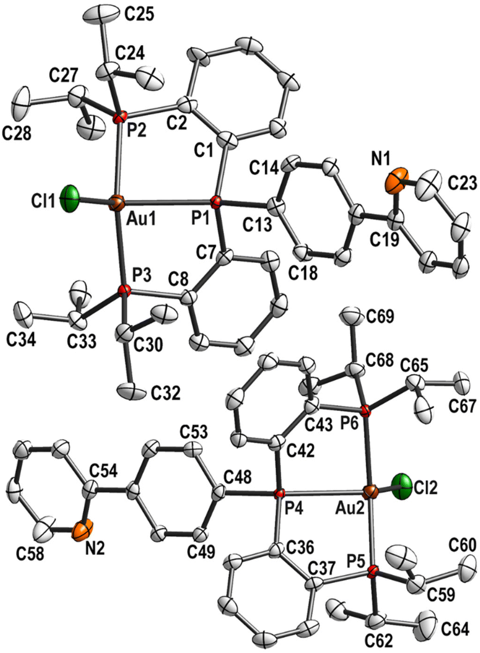 synthesis-and-catalytic-activity-of-heterobimetallic-au-m-m-rh-iii