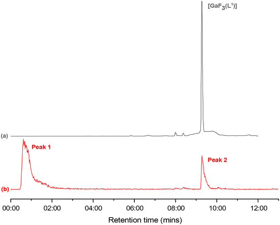 image file: d4dt02074j-f7.tif