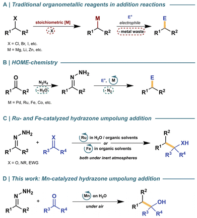 image file: d4gc01516a-s1.tif