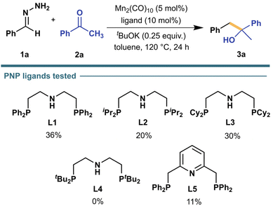 image file: d4gc01516a-s2.tif
