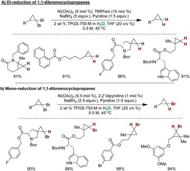 image file: d4gc01826e-s28.tif