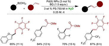 image file: d4gc01826e-s33.tif