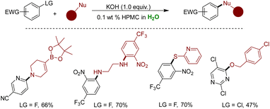 image file: d4gc01826e-s41.tif