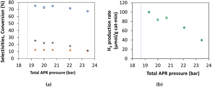 image file: d4gc01896f-f5.tif