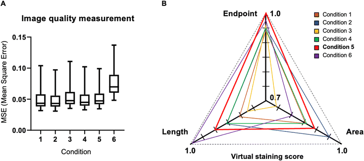 image file: d3lc00935a-f6.tif
