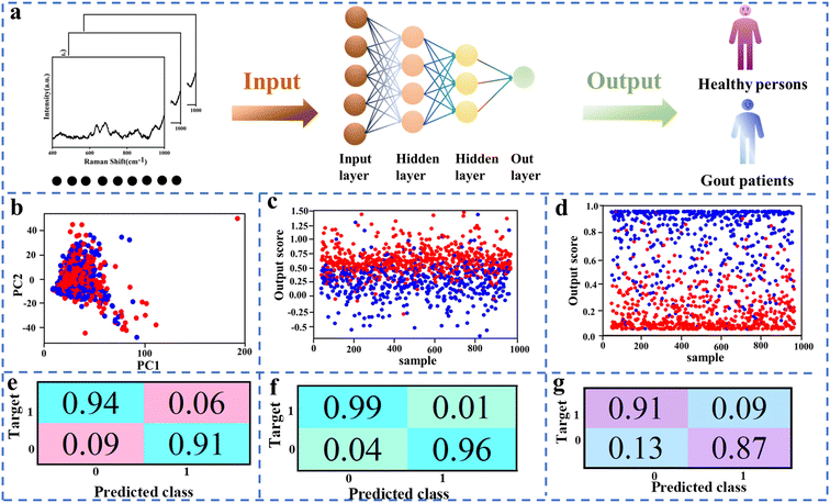 image file: d3lc01094e-f6.tif