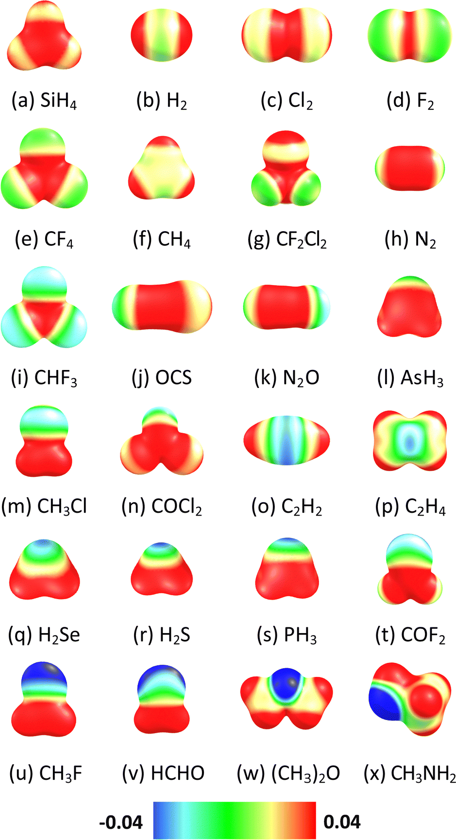 Adsorption of gases on B 12 N 12 and Al 12 N 12 nanocages - New Journal of  Chemistry (RSC Publishing) DOI:10.1039/D3NJ05703H