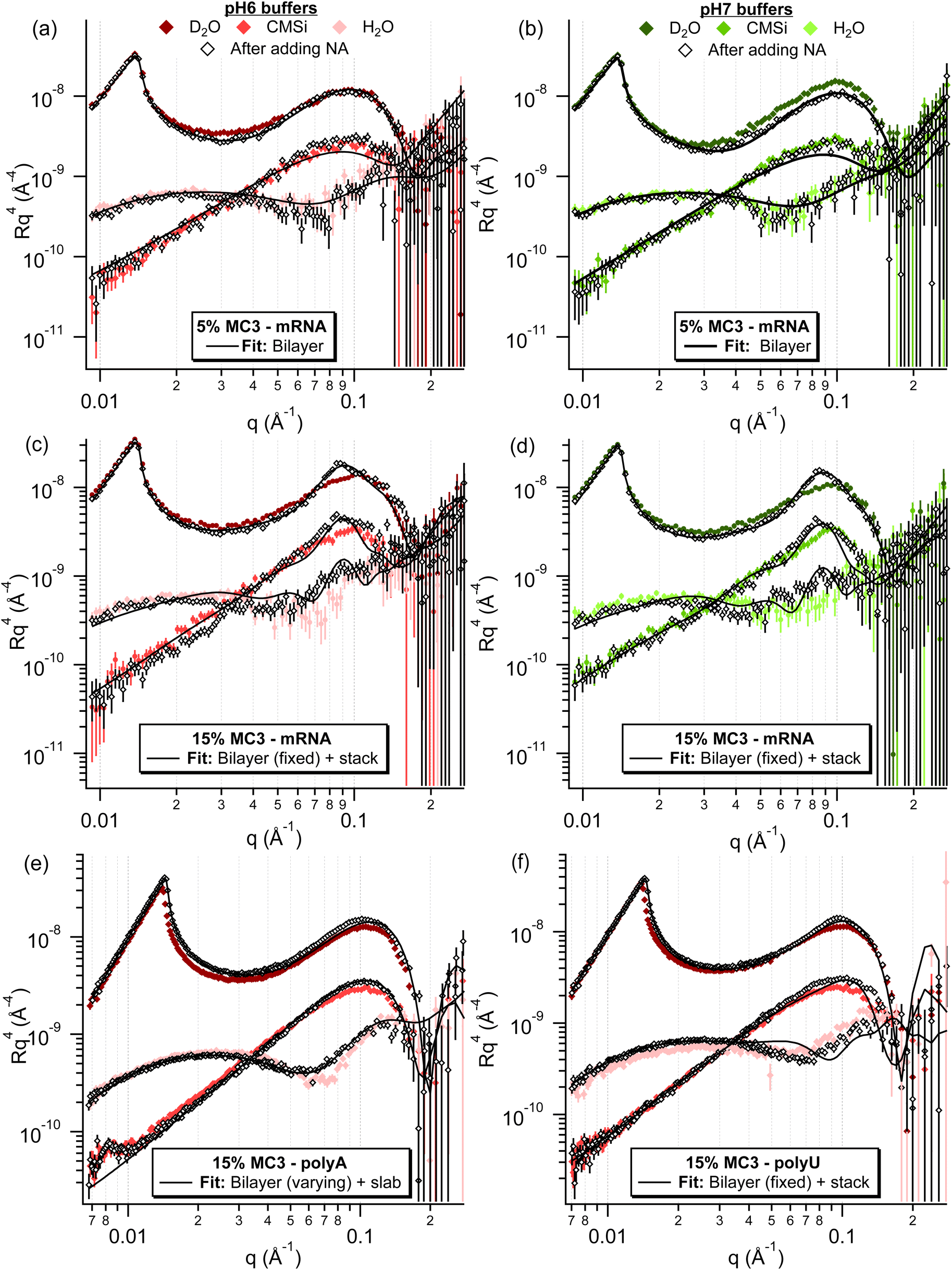 https://pubs.rsc.org/image/article/2024/NR/d3nr03308b/d3nr03308b-f7_hi-res.gif