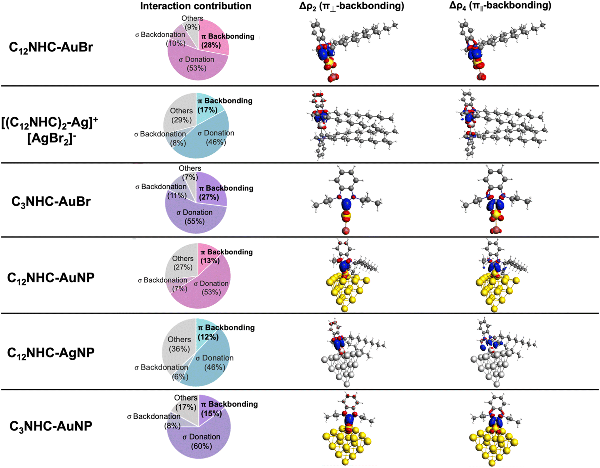 Frontiers | The role of the gut microbiome and its